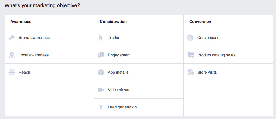 Facebook conversion objective 2017