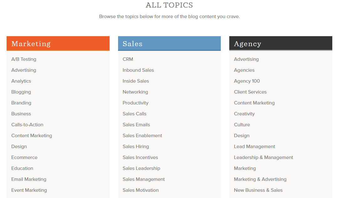hub topics